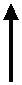 Chalk marking