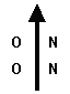 On on marking