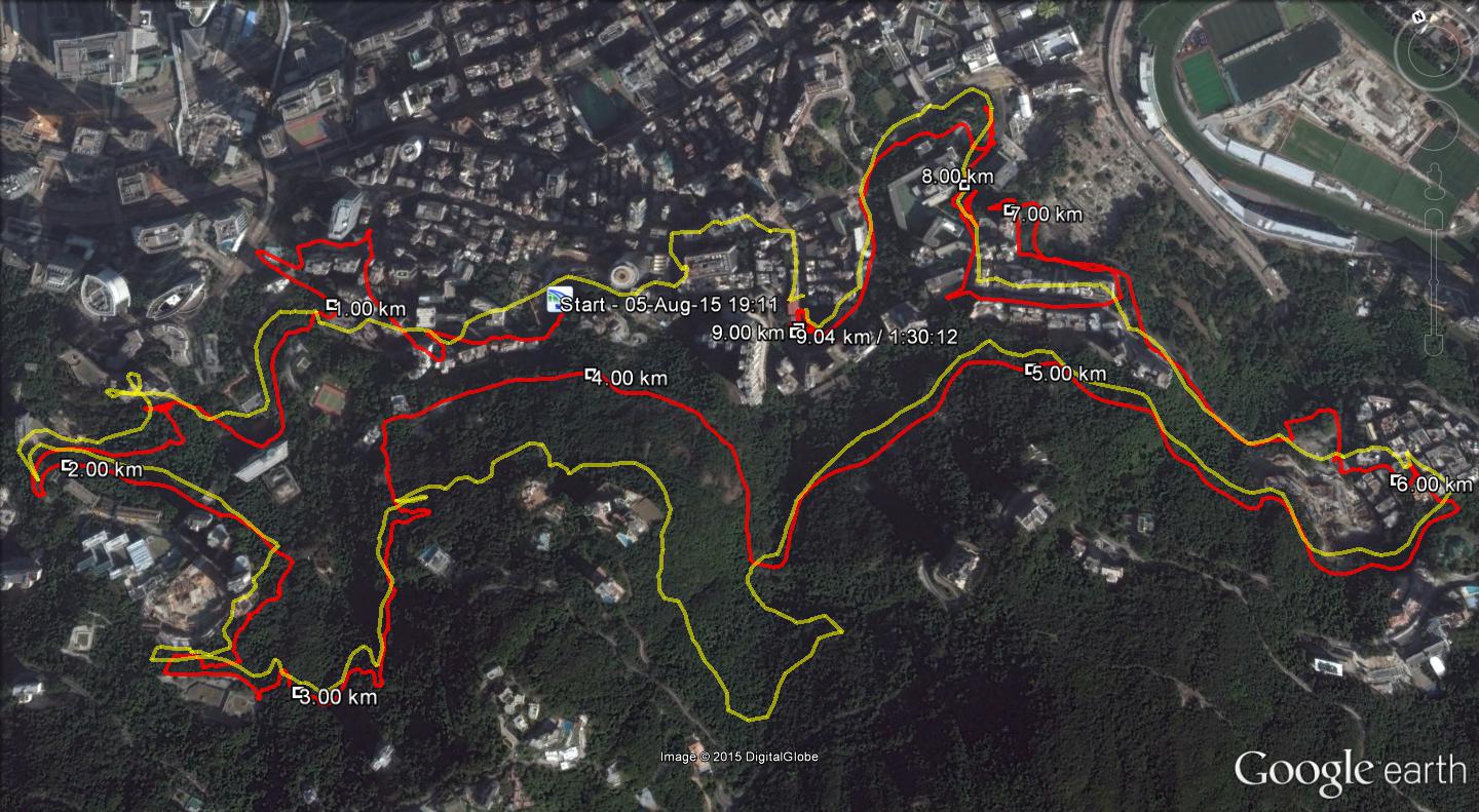 Stone Nullah Lane 150805 9.56km 90mins