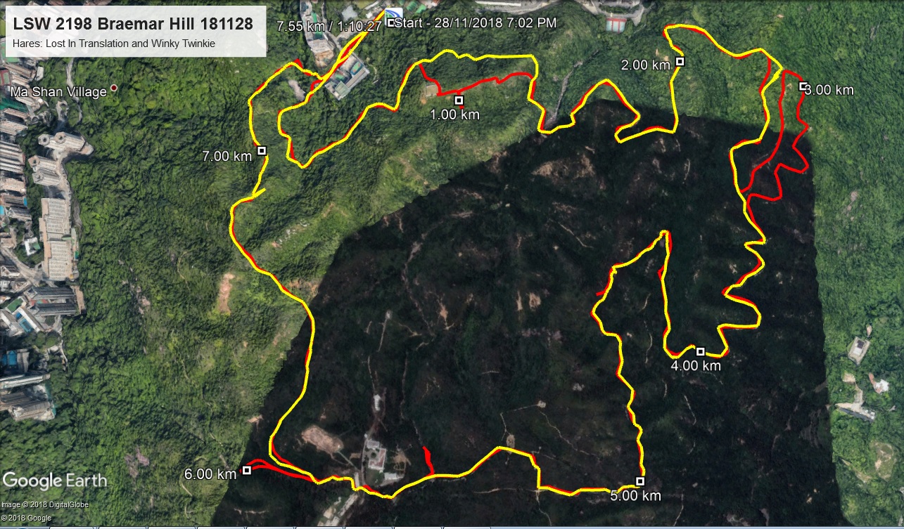 Braemar Hill 181128 7.55km 80mins